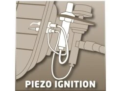 Einhell Gasheizstrahler GS 4400 P Mit Piezo-Zündung -Heimtextilien 2333120 11028 001 gs 4400 p vka 600x450