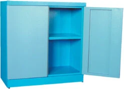 Güde Werkzeugschrank Typ B1 -Heimtextilien 40936 d01