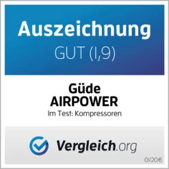 Güde Druckluft Kompressor Airpower 190/08/6 21 Güde Druckluft Kompressor Airpower 190/08/6 -Heimtextilien 50089 t01