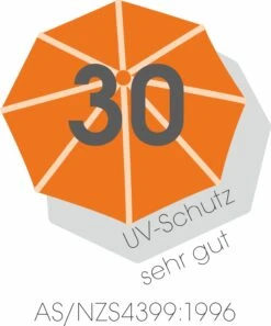 Schneider Schirm "Ibiza", 180 X 120 Cm, Terracotta -Heimtextilien 584426 9