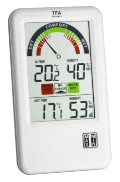 TFA Funk-Thermo/Hygrometer