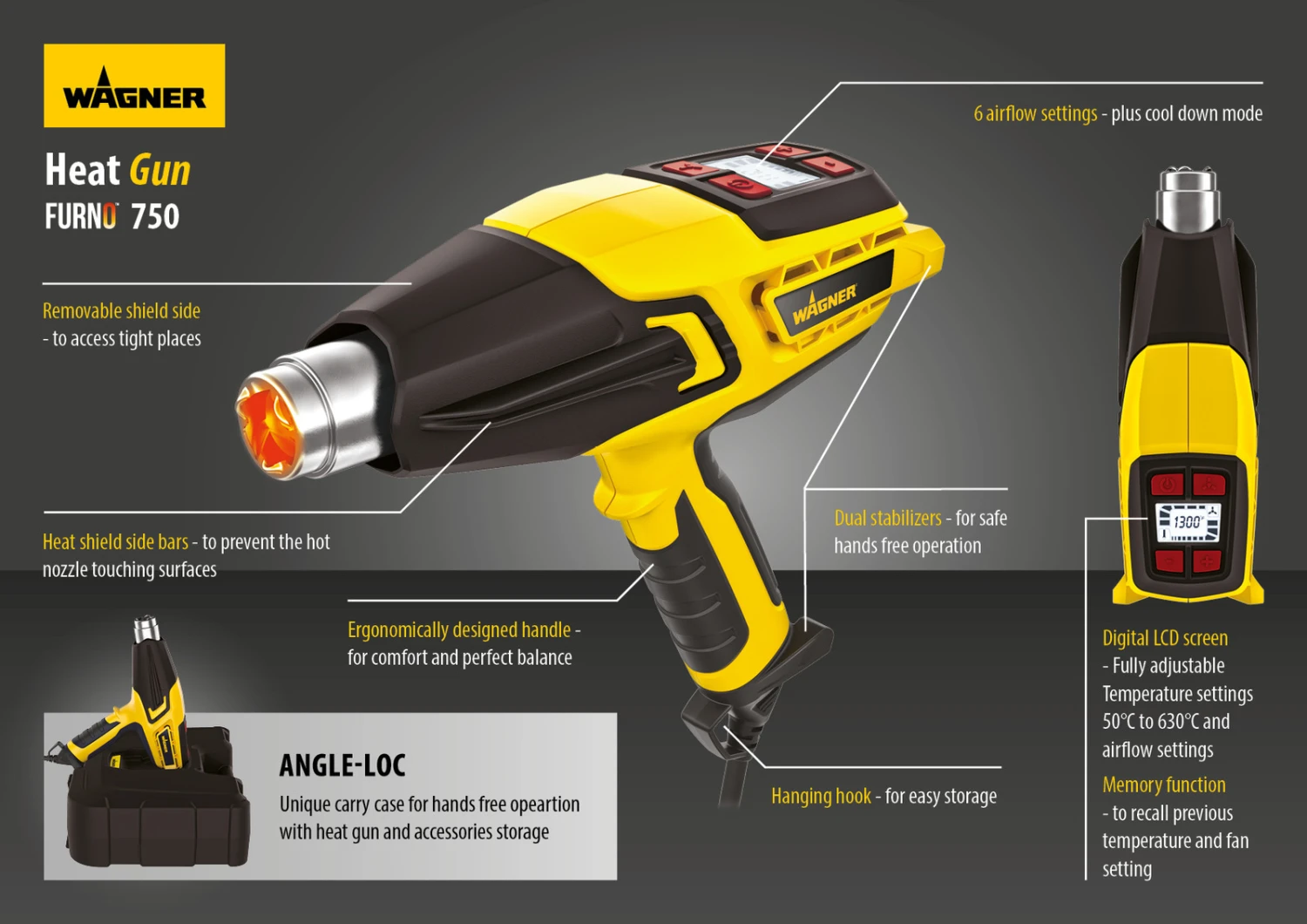 Wagner Elektrische Heißluftpistole Furno 750 4 Wagner Elektrische Heißluftpistole Furno 750 – Bild 2