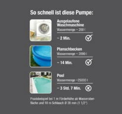 Gardena Klarwasser-Tauchpumpe 11000 Aquasensor 15 Gardena Klarwasser-Tauchpumpe 11000 Aquasensor -Heimtextilien rt 229950