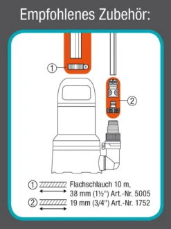 Gardena Klarwasser-Tauchpumpe 11000 -Heimtextilien sn 688198t7ez2cujz7gzi